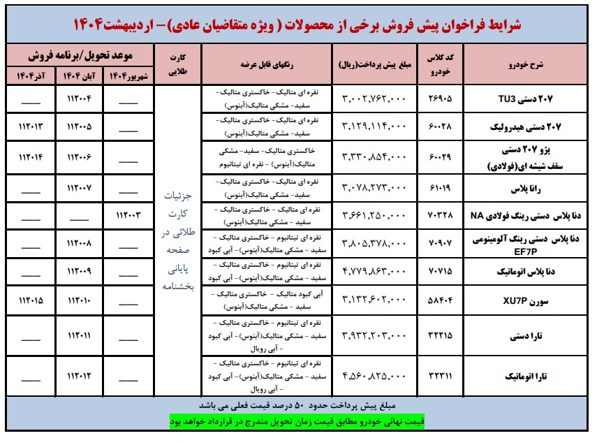 طرح پیش فروش محصولات ایران خودرو (اردیبهشت 1404)