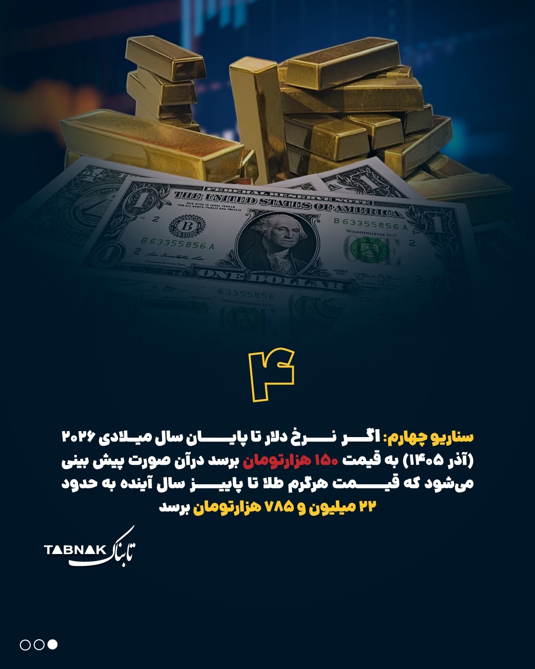 ۴ پیش‌بینی مهم درباره قیمت‌ها در بازار طلا/ قیمت طلا تا سال دیگر چقدر می‌شود؟