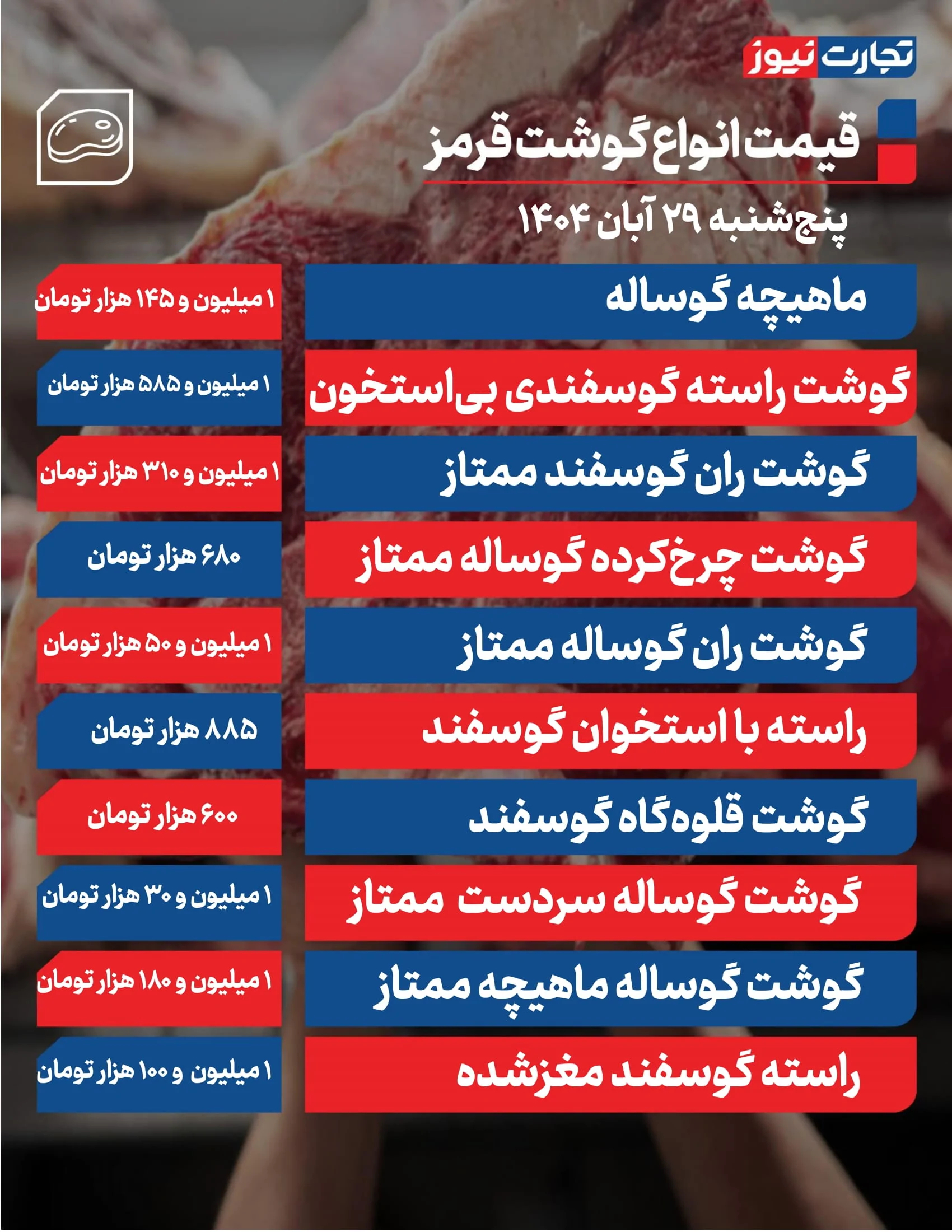 قیمت گوشت امروز 