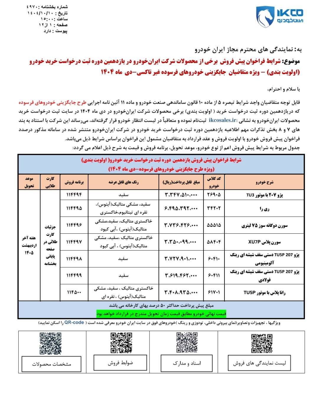 فروش فوری ۷ محصول ایران خودرو / متقاضیان ثبتنام ایران خودرو بخوانند + لینک