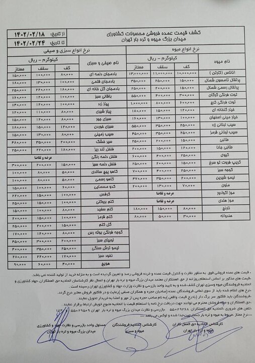 هندوانه محصولی آب بر اما ارزان/هر کیلو ۳ تا ۸ هزار تومان+جدول