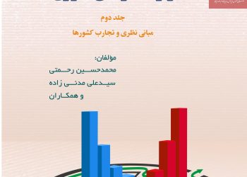 سید علی مدنی زاده