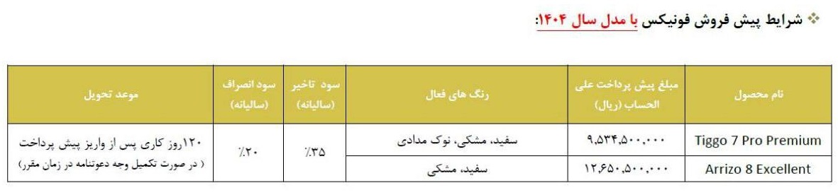 شرایط جدید محصولات مدیران خودرو (خرداد 1404)