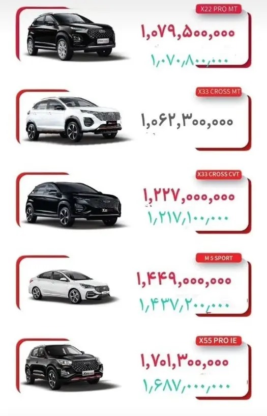 قیمت جدید محصولات مدیران خودرو