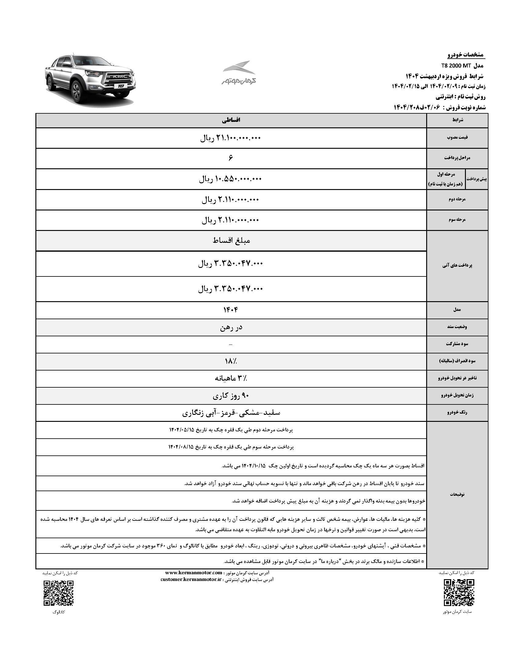 جک J4 کرمان موتور