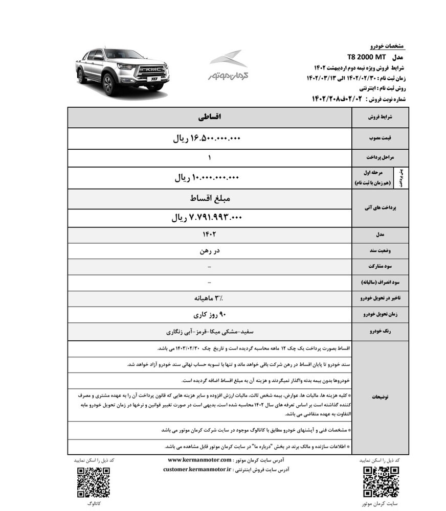 (تصویر) آغاز فروش اقساطی