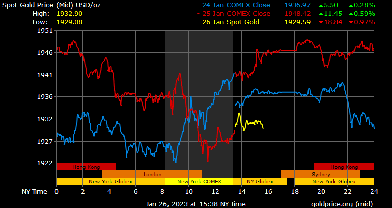 gold_3d_b_o_usd_x (2)