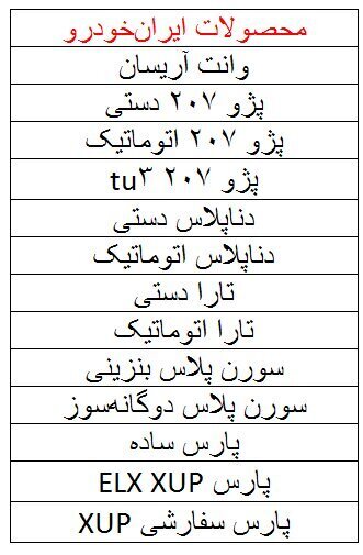 خودروهای قابل عرضه در طرح فروش یکپارچه مشخص شد