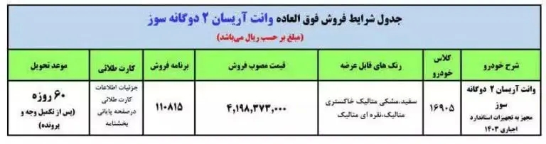 وانت-آریسان