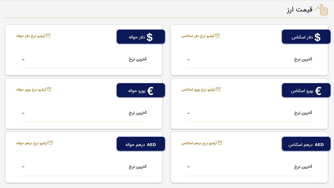 قیمت دلار و قیمت یورو بازار متشکل معاملات ارز ایران