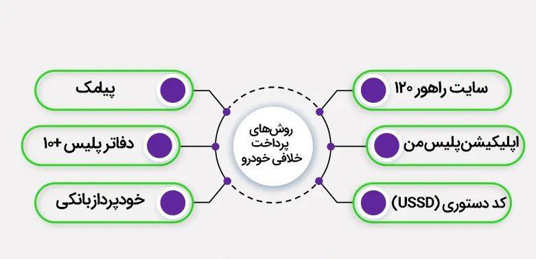 IMAGE 2025-11-09 12_40_16