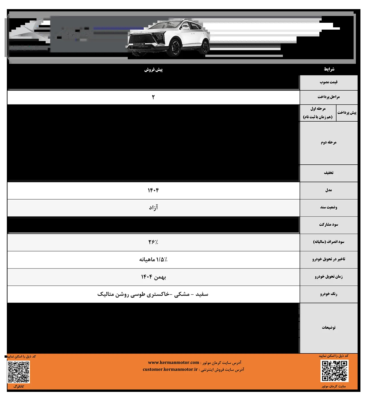 کرمان موتور X5