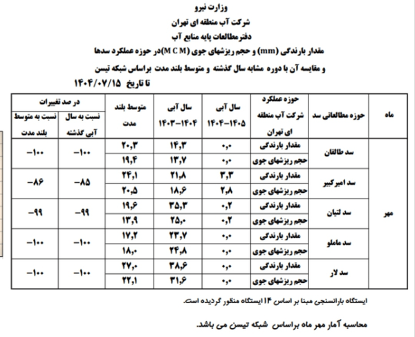 3aa8f6f9790547a5a0260883676a1080