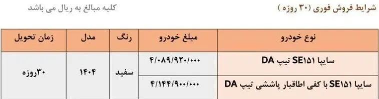 تصویر خودروی سایپا مدل ۵