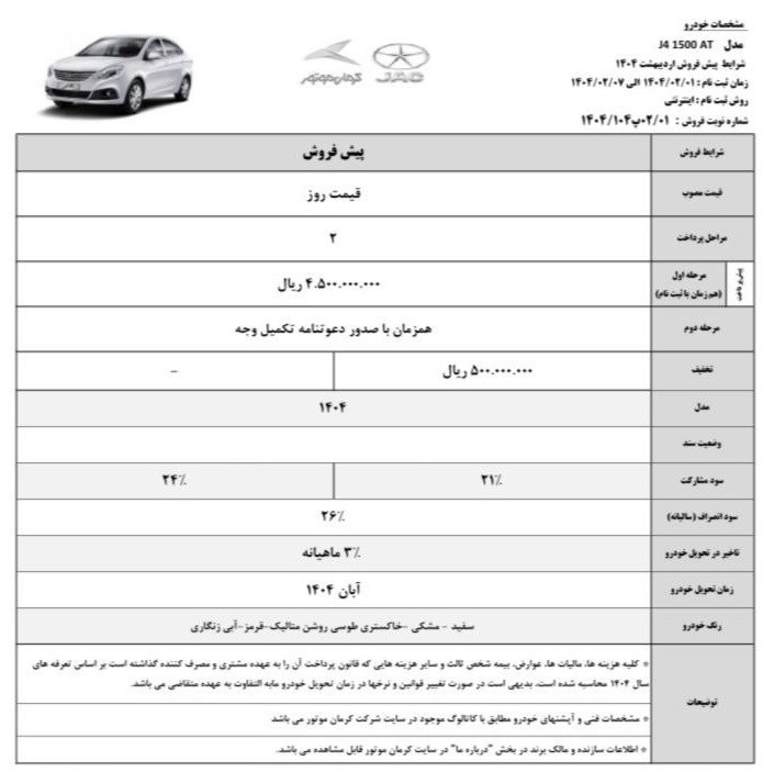کرمان موتور