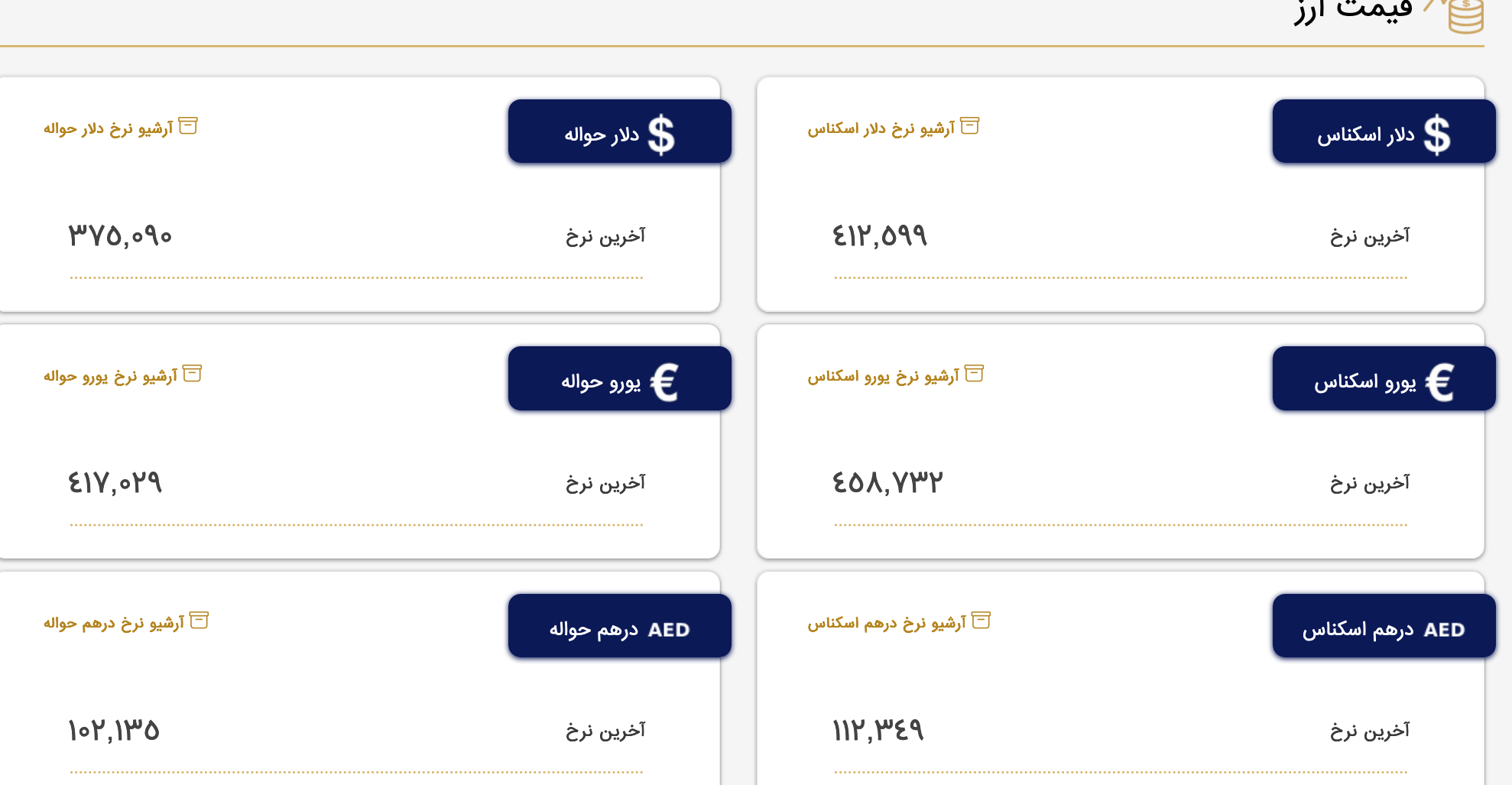 Screenshot 2023-07-22 at 08-43-19 بازار متشکل ارز ایران