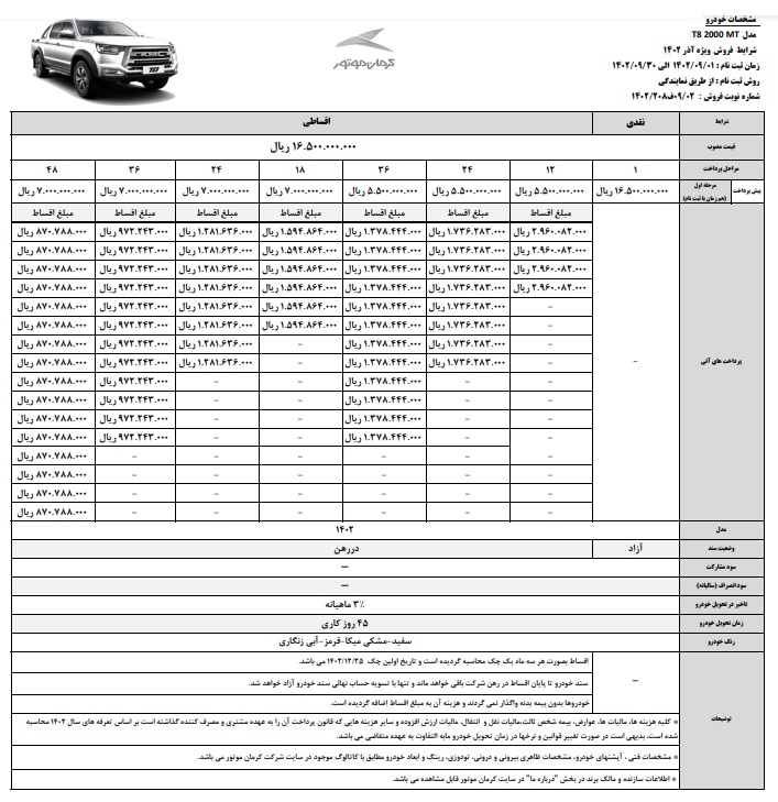 مرحله سوم فروش اقساطی پاییزه KMC T8 (آذر 1402)