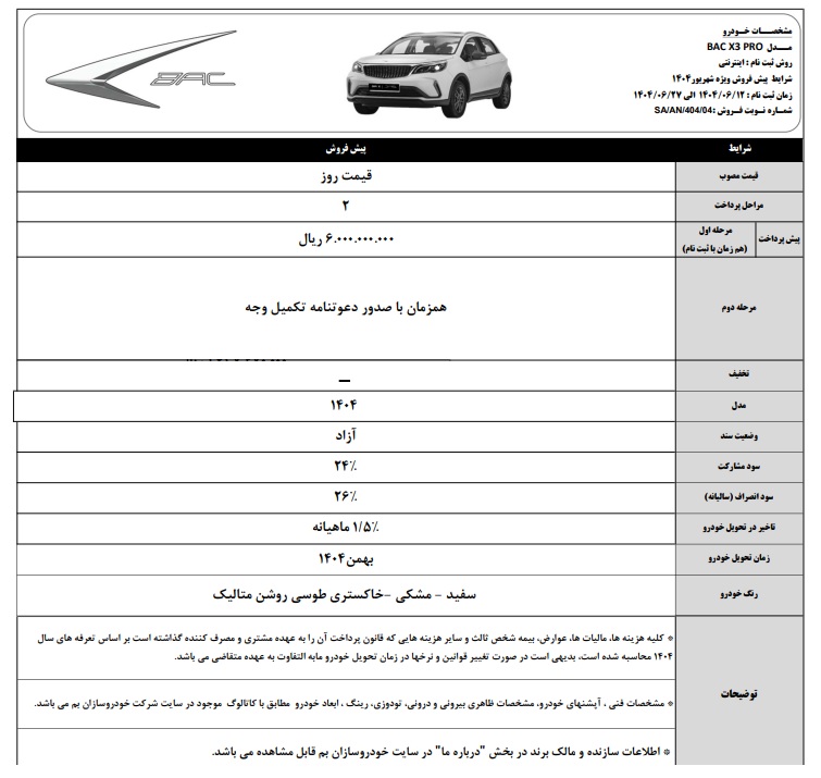 ویژگی‌های بایک X3