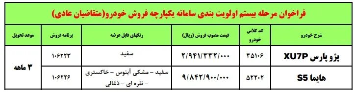 شرایط فروش فوری ۲ محصول ایران خودرو ویژه شهریور اعلام شد | اسامی خودروها، قیمت و زمان تحویل