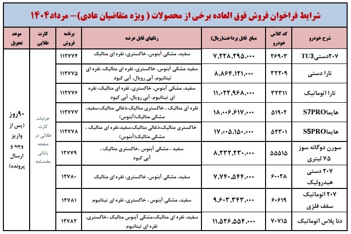 شرایط فروش فوق العاده محصولات ایران خودرو (مرداد 1404)