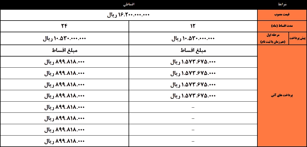 شرایط فروش اقساطی کی ام سی SR3