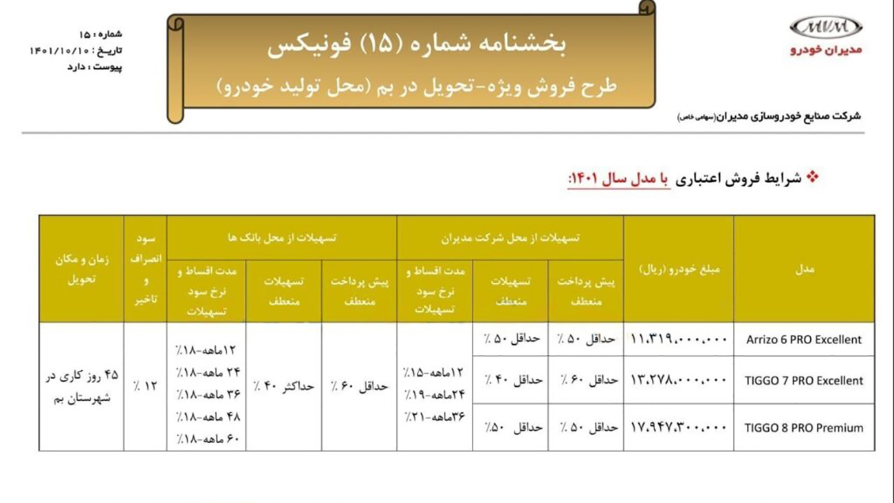 قیمت محصولات مدیران خودرو