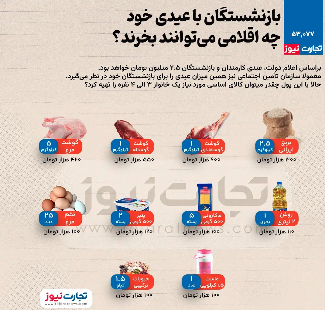 عیدی-بازنشستگان