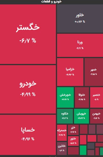 Screenshot 2022-12-19 113903