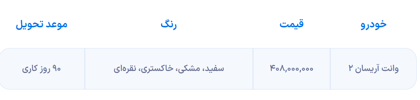 شرایط فروش آریسان ۲ اعلام شد