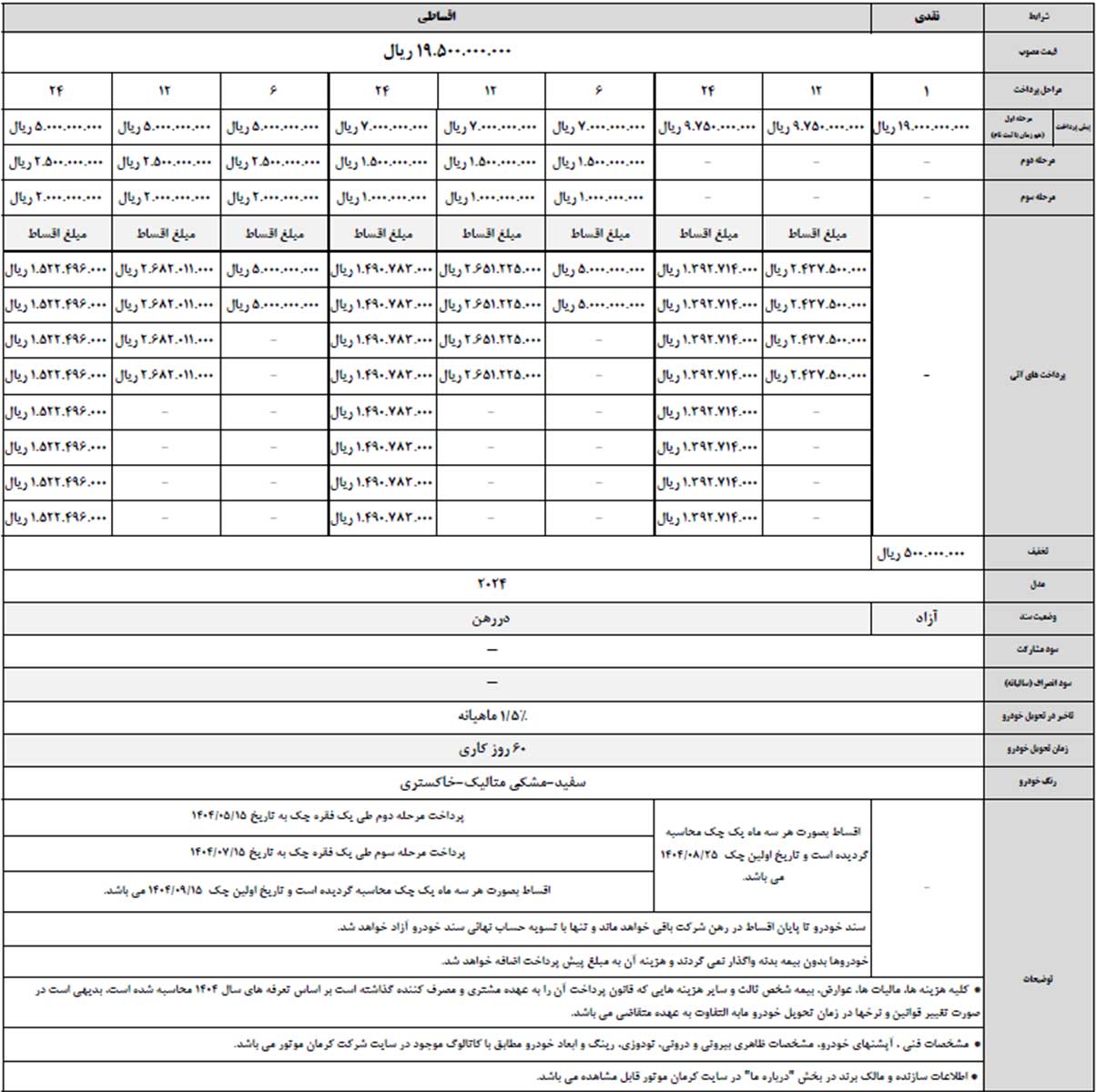 شرایط فروش کی ام سی EJ7 پلاس