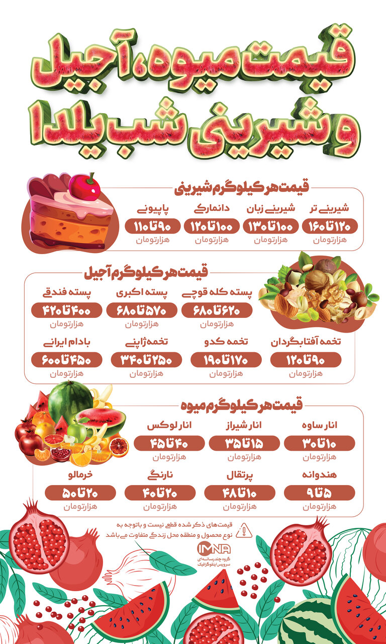 شب یلدا