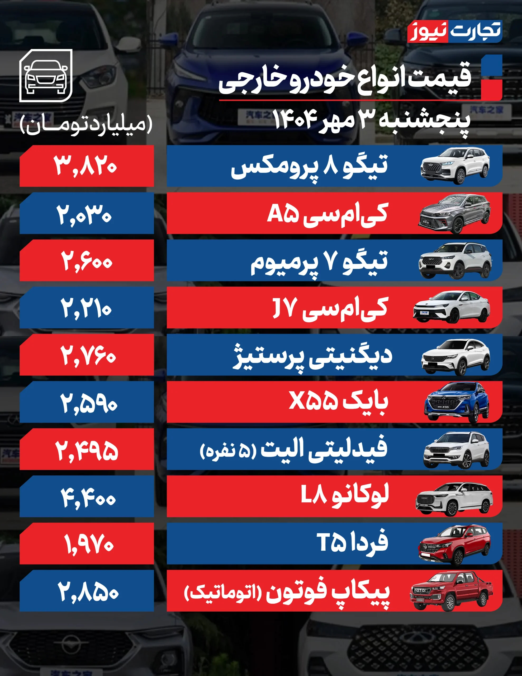 خارجی ۳ ak7003 scaled