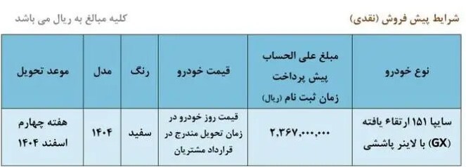 ثبت نام پیش‌فروش بدون قرعه کشی سایپا امروز ۱۰ آبان ۱۴۰۴ / متقاضیان بخوانند+ لینک