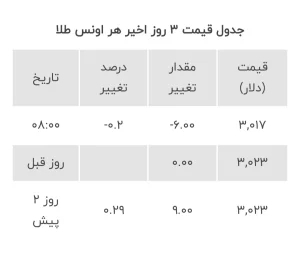 IMG 20250324 105835 ak7486