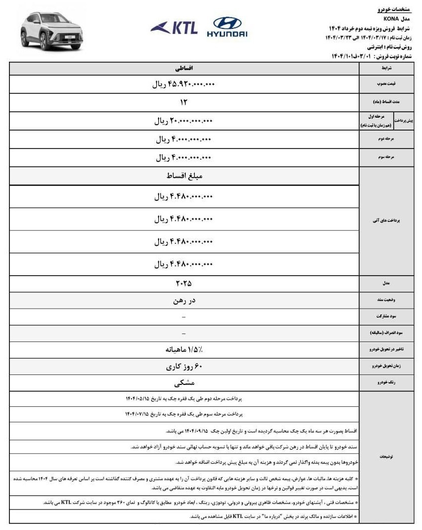 هیوندای کونا