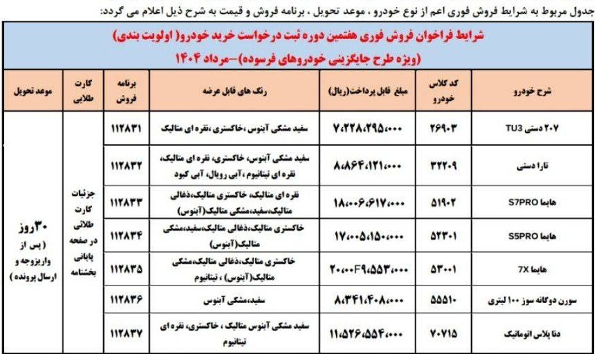 فروش فوری ایران خودرو شهریور ۱۴۰۴ / به قیمت کارخانه و بدون قرعه کشی ۳۰ روزه خودرو بخرید + لینک