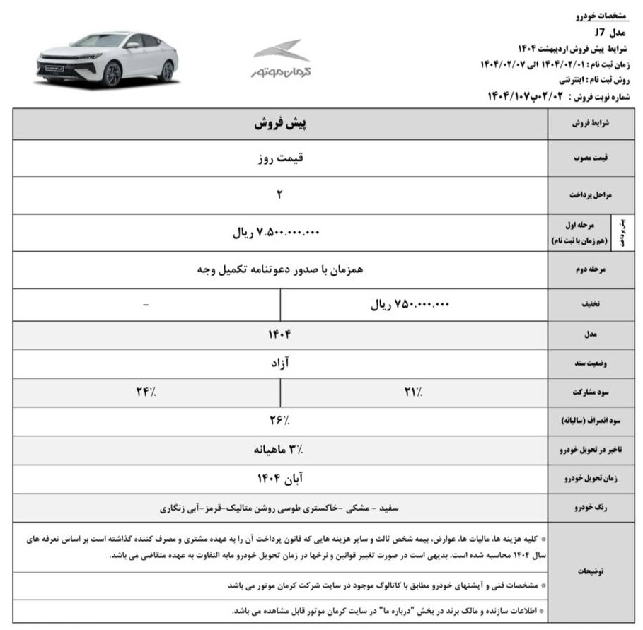 تصویر خودرو KMC J۷