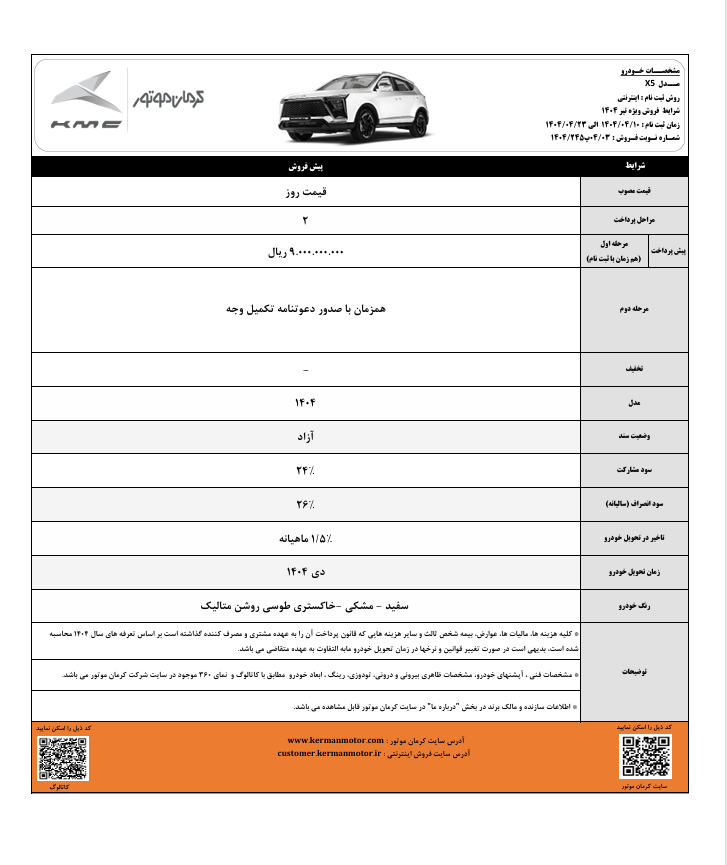 آغاز پیش فروش محصولات کرمان موتور با موعد تحویل دی‌ماه ۱۴۰۴