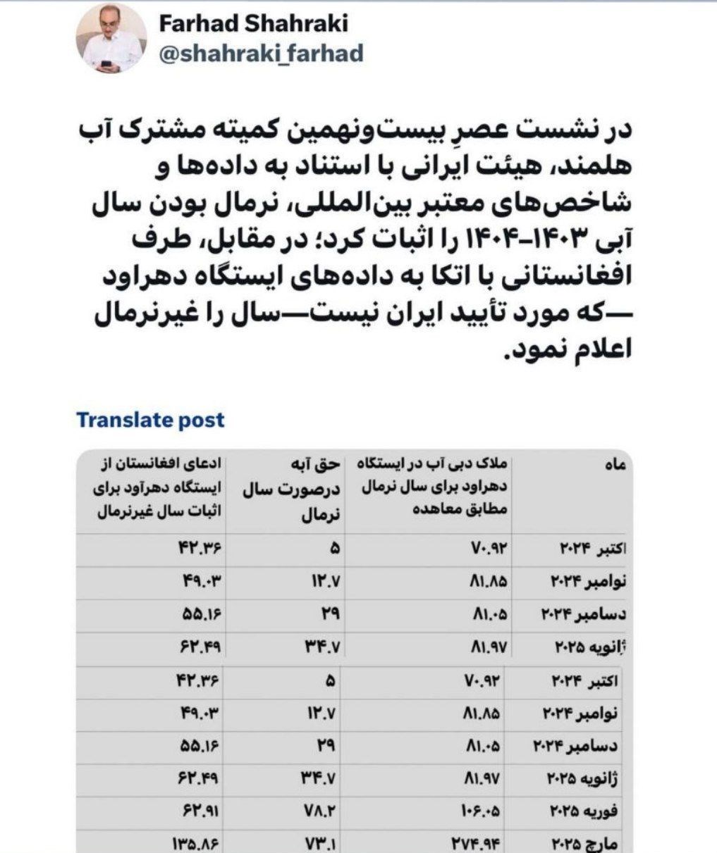 فرهاد-شهرکی