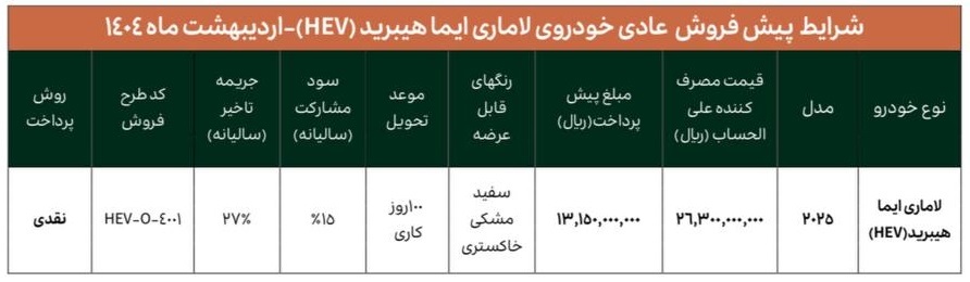 شرایط فروش لاماری ایما اردیبهشت 1404