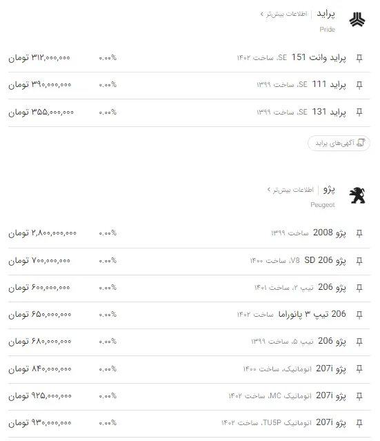قیمت خودرو 