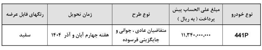 شرایط ثبت نام قرعه کشی یک محصول سایپا خرداد ۱۴۰۴ / با ۵۰۰ میلیون چانگان بخرید + لینک ثبت نام