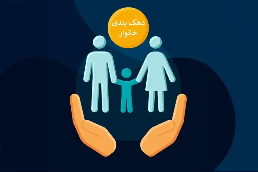 دهک‌ بندی خانوارها