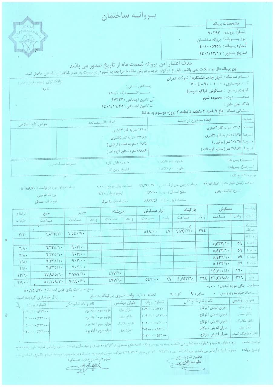 جواز پروژه حافظ هشتگرد