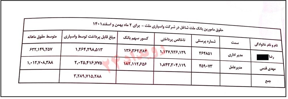 مهدی قدمی واسپاری بانک ملت