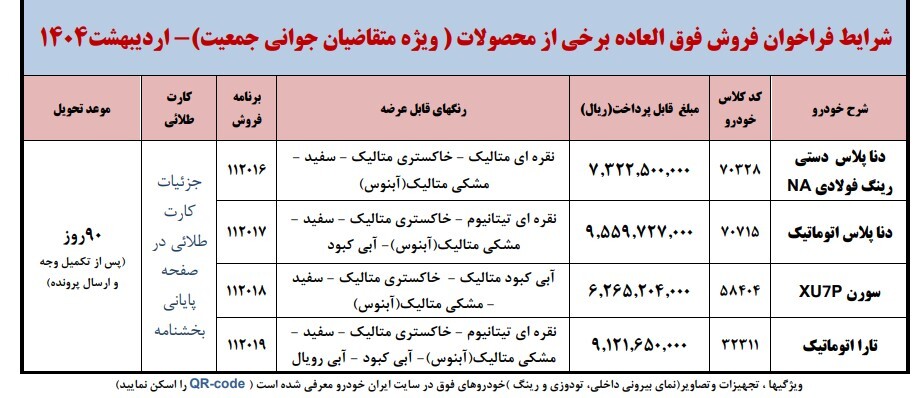 ثبت‌ نام ایران خودرو امروز ۱۵ اردیبهشت ۱۴۰۴ / فروش دنا، سورن و تارا به قیمت کارخانه با تحویل ۹۰ روزه + لینک
