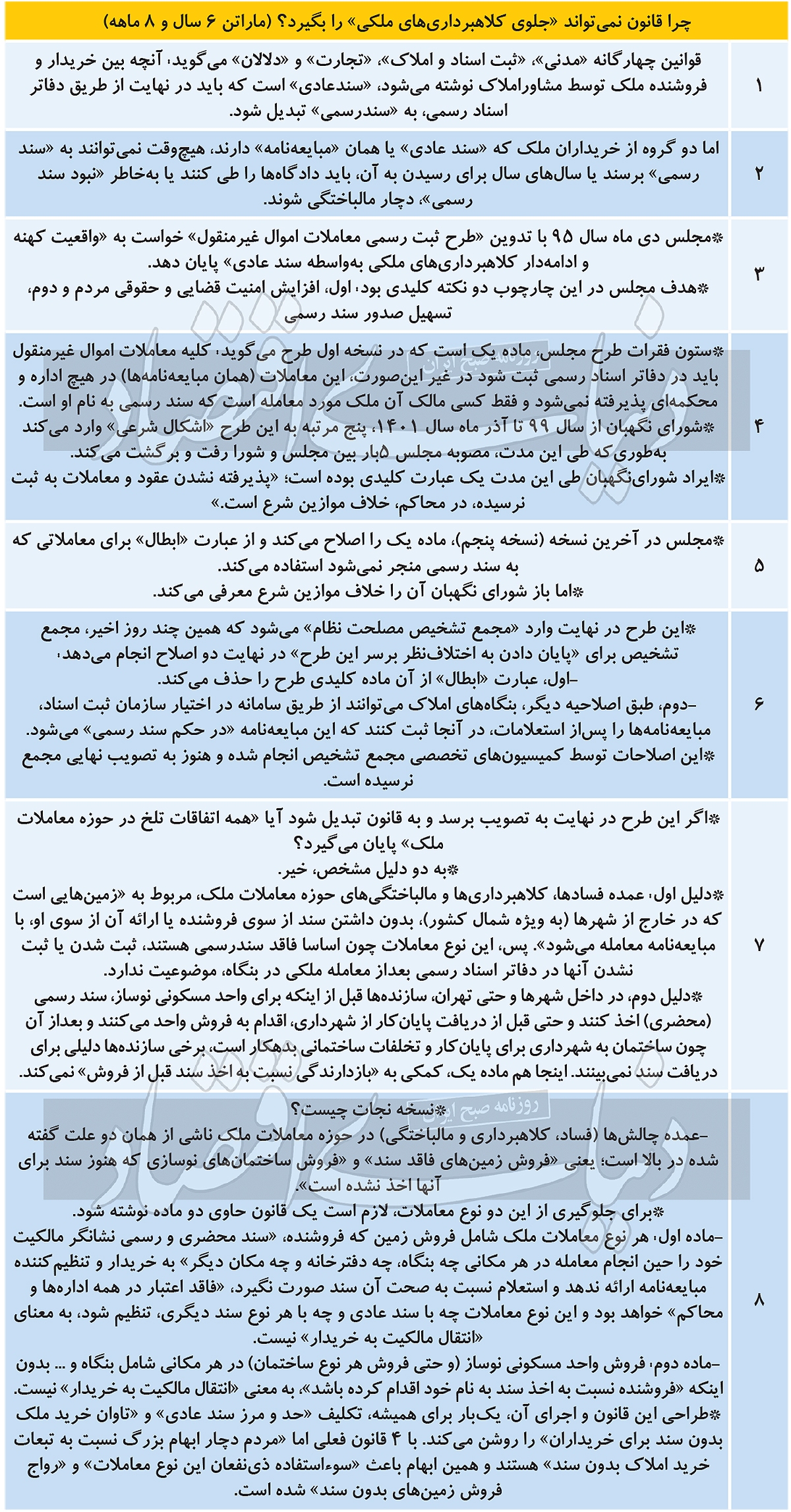 راه نجات از ملک بی‌سند