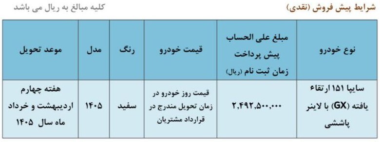 شرایط پیش فروش یک محصول محبوب سایپا آذر ۱۴۰۴ / بدون قرعهکشی و با ۲۴۹ میلیون تومان خودرو بخرید + لینک