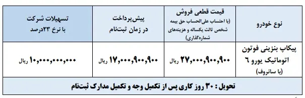 ایران خودرو 2