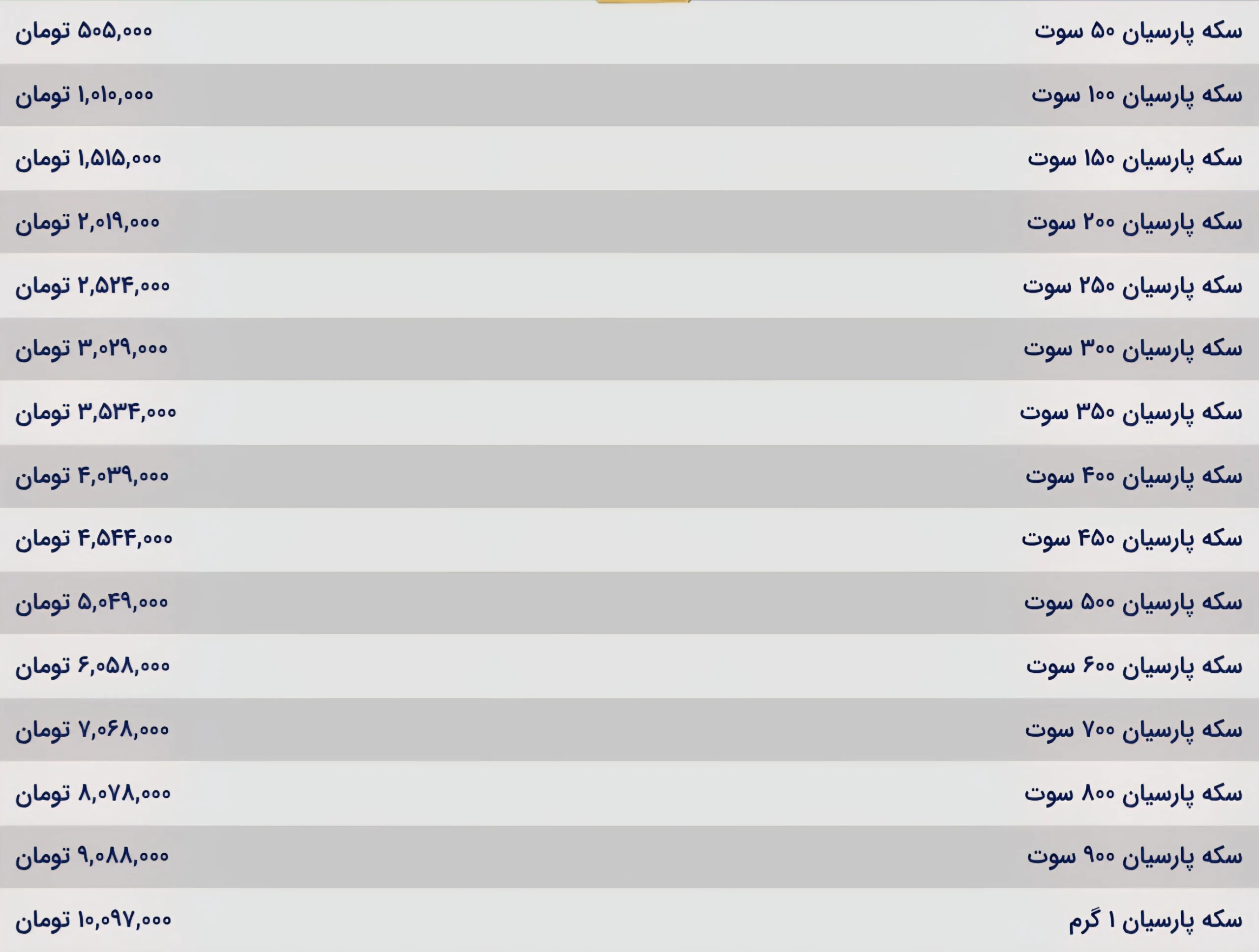 قیمت سکه پارسیان
